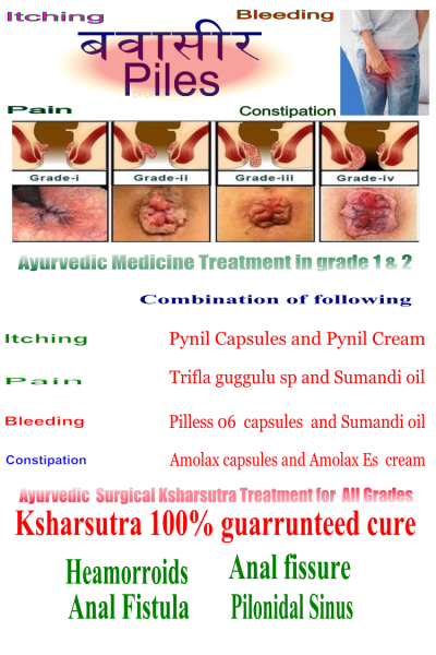 Piles Ayurvedic treatments