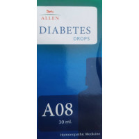 A08  Antidiabetes drops 