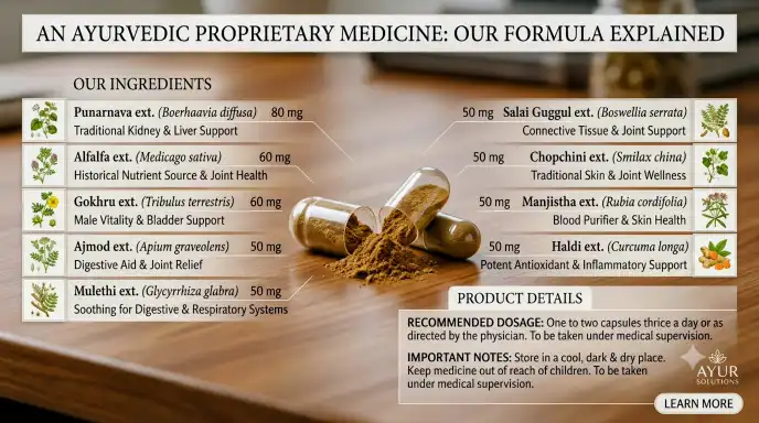 urinil ingredients