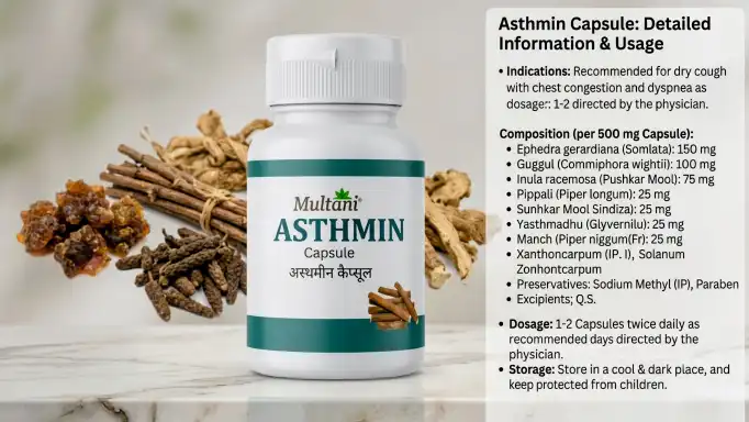 asthamin